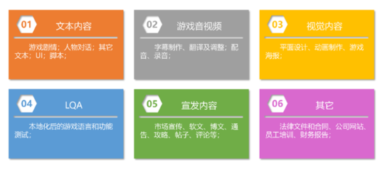 SuccessGlo·賽思公司確認(rèn)參展2023 ChinaJoy BTOB，數(shù)字內(nèi)容制作服務(wù)引領(lǐng)行業(yè)新篇章